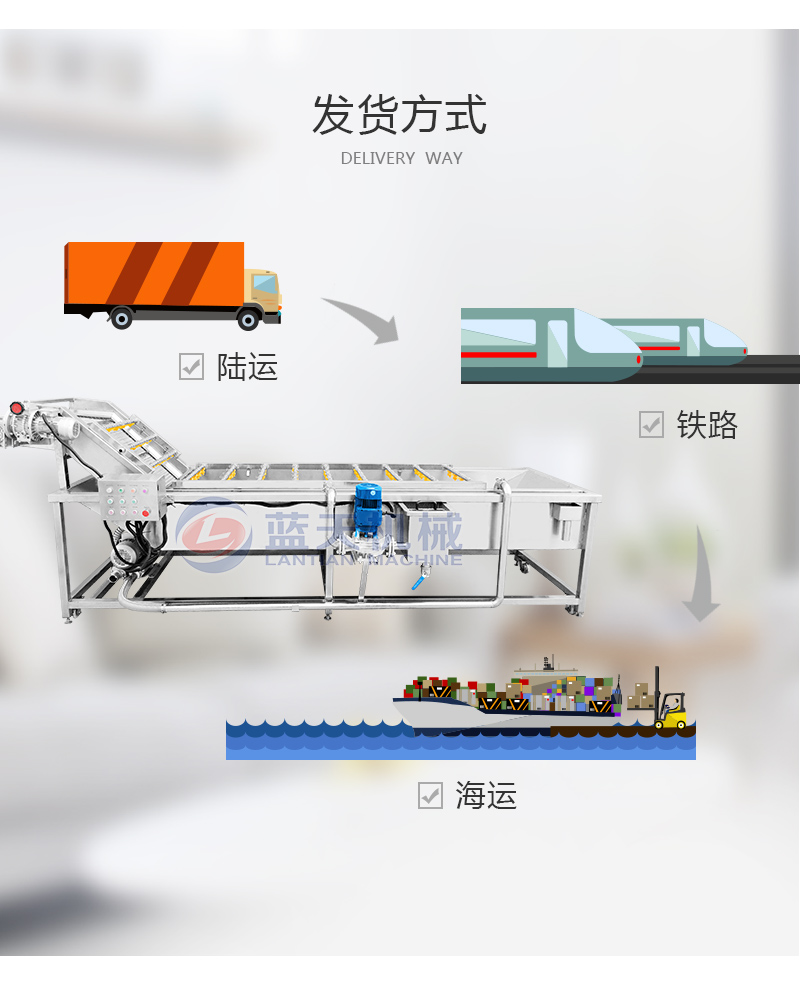 辣椒清洗機發(fā)貨方式